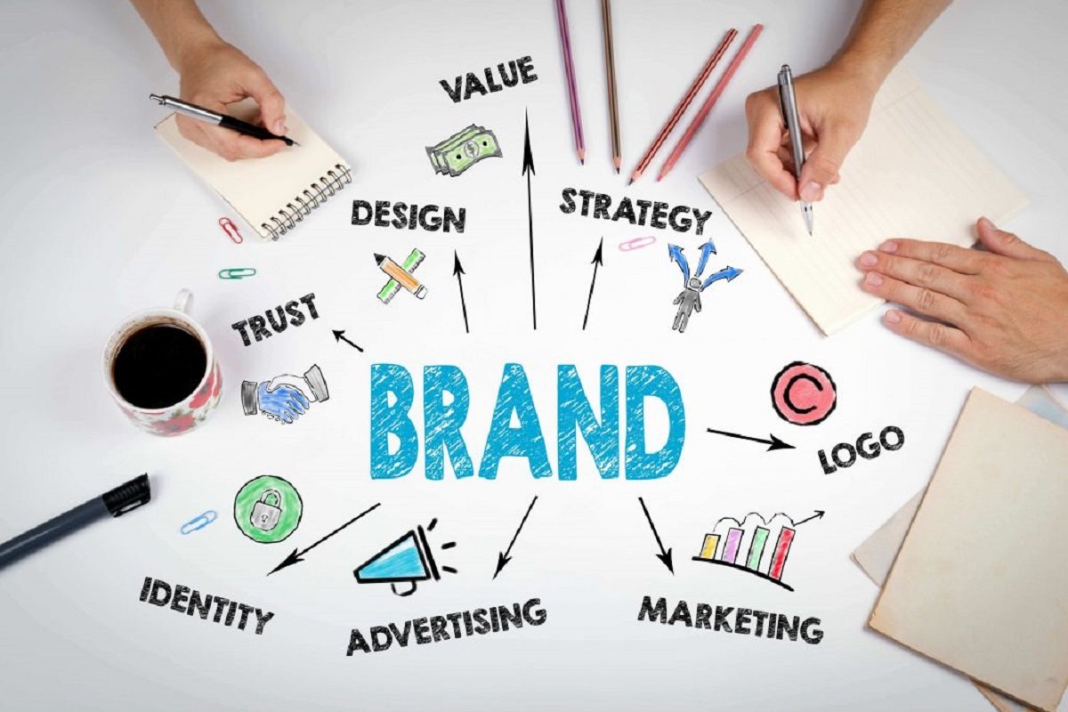 Choosing Between a Czech Branding Agency and a Dubai Branding Agency